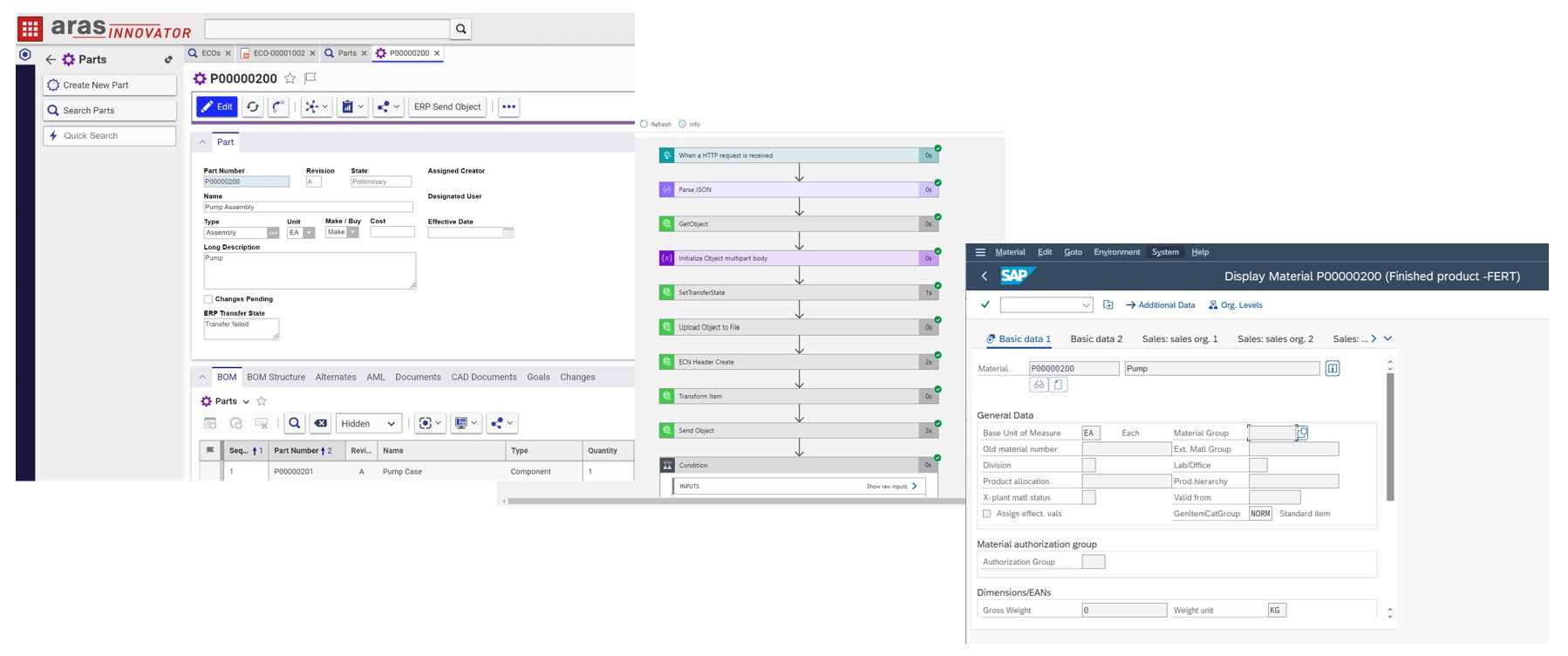Aras Framework